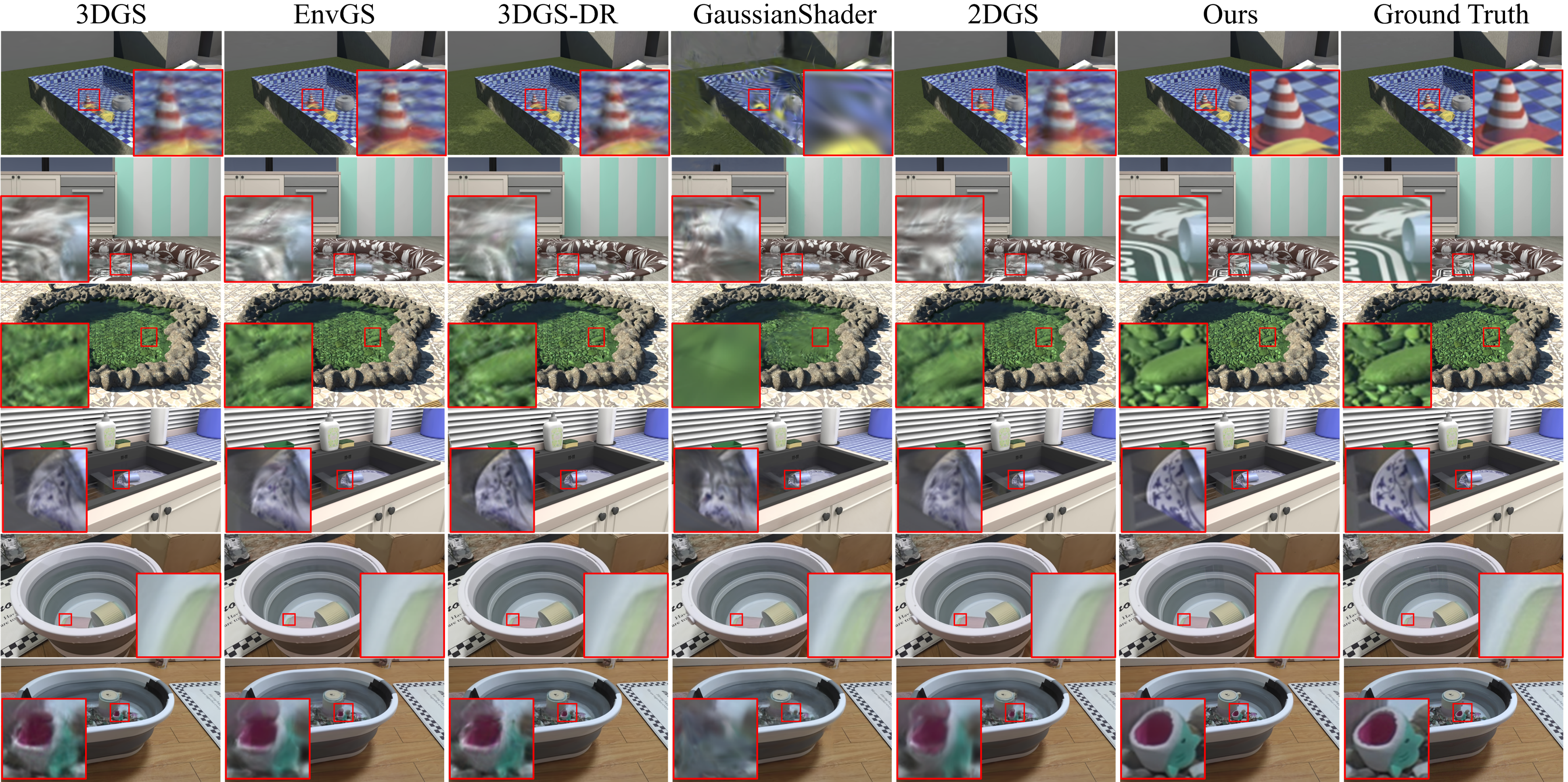 Qualitative result 1