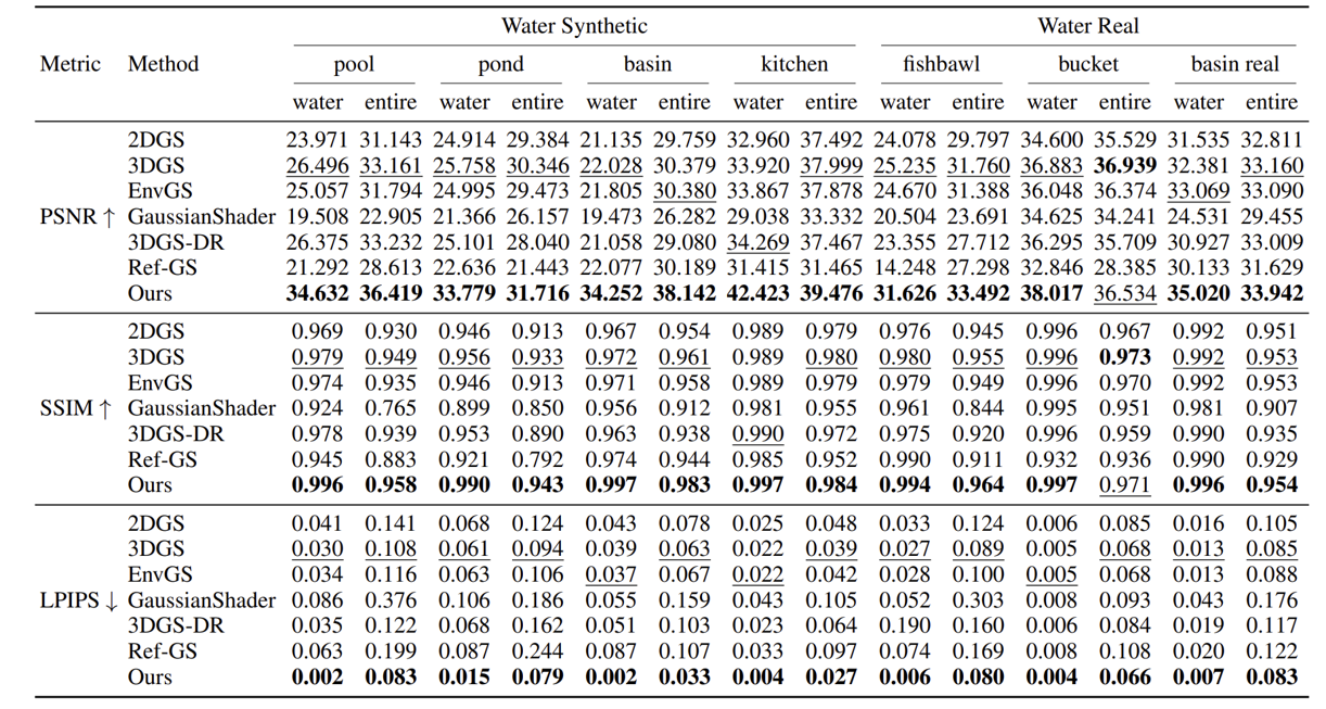 Quantitative Comparison image